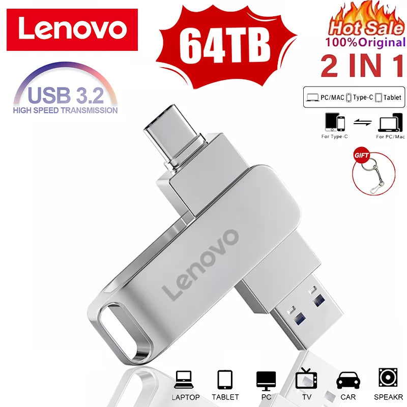 TitanDrive Ultra USB 3.0 Flash Series