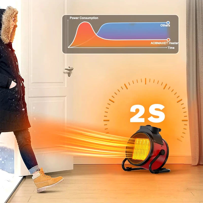 3000W Fast‑Heat Room Heater