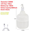 Trail Beam 650 Lantern Bulb