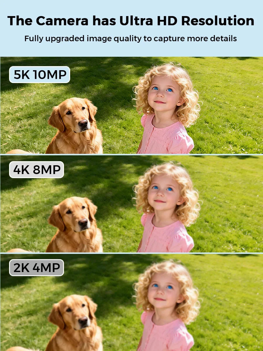 10MP 5K Dual Lens Dual Screens Wifi Camera Smart Night Vision 8MP 4K ICSEE APP Surveillance Camera SD Card Storage Home Security