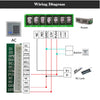 RFID Access Control System Safe Electronic Gate Opener Home Garage Digital Set Eletric Magnetic  Smart Door Lock Kit