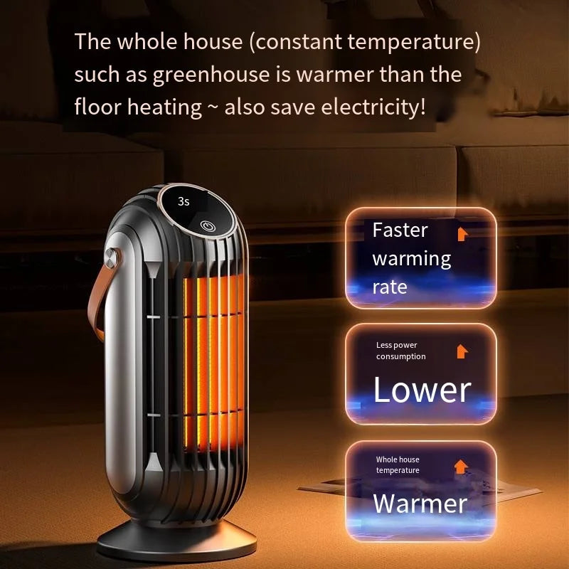 High‑Power 4‑Speed Desktop Heater