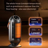 High‑Power 4‑Speed Desktop Heater