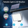 Solar Lights for Outside, 172/400LED 3 Modes Motion Sensor Lights with Remote Control, Outdoor Solar Lights for Yard,Patio,Garde