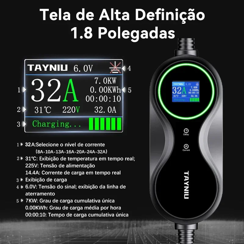 TAYNIU Electric Vehicle Charger with APP 7KW 32A 3.5KW 16A 80V-260V 5M Portable EV Charger for Electric Vehicles BYD Volvo