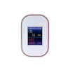 Tuya Smart Life Natural GAS CO Leak Carbon Monoxide Detector WIFI CH4 Methane Combustible Leakage Coal Home Alarm Sensor