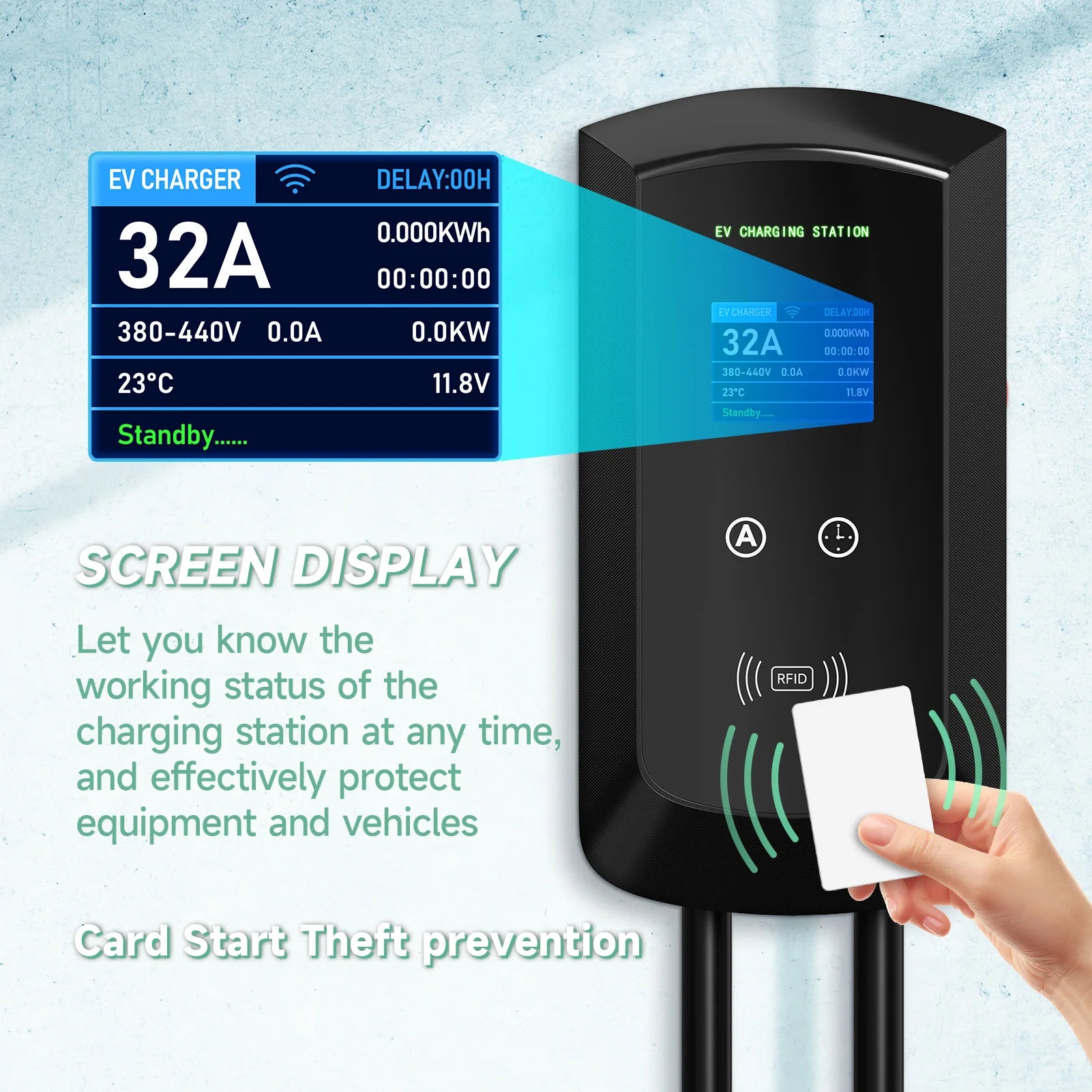 EV Charging Station 32A Electric Vehicle Car Charger EVSE Wallbox Wallmount 7.6/11/22KW Type2 Cable IEC62196 APP Control