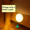 1pc Motion Sensor Night Light - Wireless LED Detector Lamp for Bedroom, Staircase, Closet, and Room Decor-