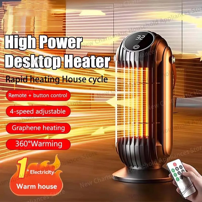 High‑Power 4‑Speed Desktop Heater