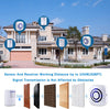 Motion Detector Sensor Alarm Weatherproof Driveway Alarm Wireless, Indoor Outdoor Home Security Business Motion Sensor Alarm