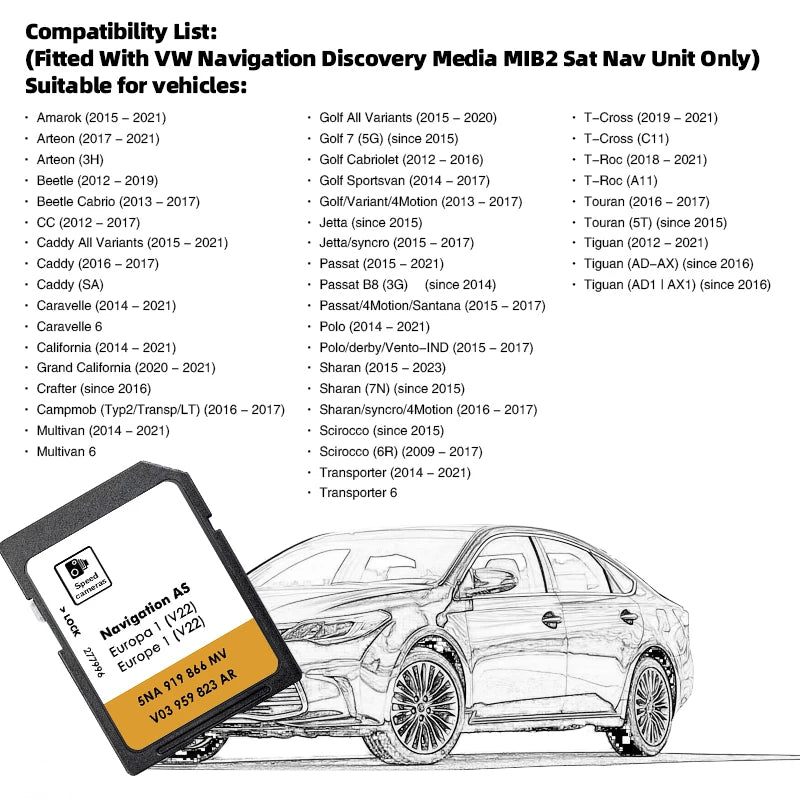 Newest 2025 Update for VW Discover Media Navigation AS V22 Map UK Europe Sat Nav SD Card 32GB