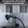 TAYNIU Electric Vehicle Charger with APP 7KW 32A 3.5KW 16A 80V-260V 5M Portable EV Charger for Electric Vehicles BYD Volvo