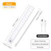 Motion Sensor Light Wireless LED Night Light USB Rechargeable Night Lamp Cabinet Wardrobe Lamp Under Backlight For Kitchen Led