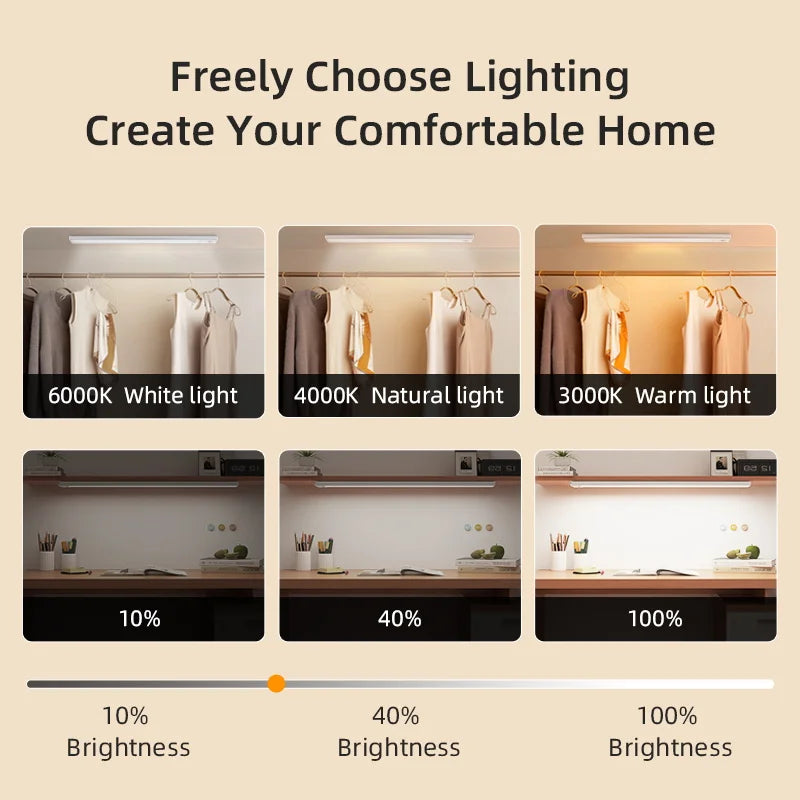 Motion Sensor LED Cabinet Lamp Wireless Dimmable LED Night Light Rechargeable Lamp for Kitchen Wardrobe Aisle Closet Tube Light