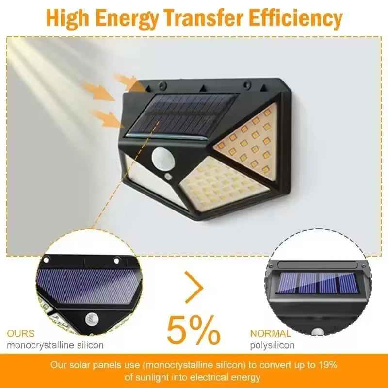Outdoor Solar Light External Solar Power Headlights Christmas Led Lights Lamp Wall Sensor the Garden Lighting Waterproof Lamps