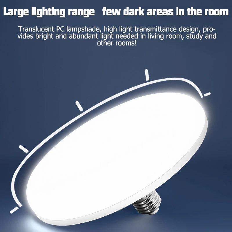 LED Bulb Led Lamp Super Bright 12W 15W 20W 30W 50W 220V UFO Leds Lights Indoor Warm White Lighting Table Lamps Garage Light