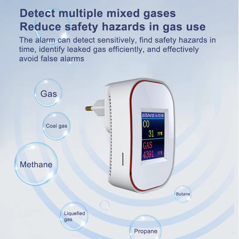 Tuya Smart Life Natural GAS CO Leak Carbon Monoxide Detector WIFI CH4 Methane Combustible Leakage Coal Home Alarm Sensor