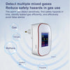 Tuya Smart Life Natural GAS CO Leak Carbon Monoxide Detector WIFI CH4 Methane Combustible Leakage Coal Home Alarm Sensor