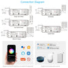 Miboxer ML5 DC12-48V 5in1 Controller Matter Over WiFi+2.4GHz Tuya APP WIFI Control Single/Double Color RGB RGBW RGBCCT Strip