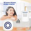 Motion Detector Sensor Alarm Weatherproof Driveway Alarm Wireless, Indoor Outdoor Home Security Business Motion Sensor Alarm