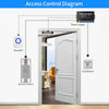 M1 EM Card Reader RFID Standalone Keyboard for Door Enter Electronic Lock System Metal Waterproof Access Control Keypad