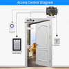 Mini Power Supply Door RFID Fingerprint Access Control Supplier Adapter Covertor System Machine DC 12V 5A AC 100~260V