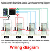 IP68 Waterproof Wiegand 26 Output 125Khz/13.56Khz RFID Proximity Card Reader Access Control Slave Reader UP002