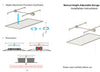 Ceiling Storage Shelf Rack Racks Professional Customized Garage Ceiling Storage Lift