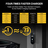TAYSLA EV Charger Type 2 IEC62196-2 Portable EVSE Charging Cable 16A 3.5KW EV Charging Station Wallbox EU Plug for Electric Car