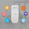 Tuya WIFI PIR Motion Sensor Wifi Movement Detector Infrared Human Presence Sensor Smart Life Wireless Home Security System